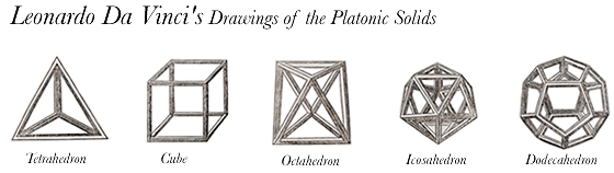 Platonic Solids